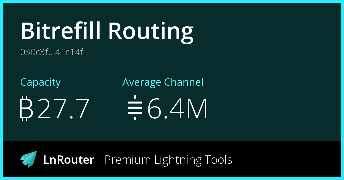 Bitrefill Routing - LnRouter