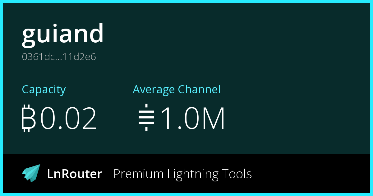 Node Preview Image